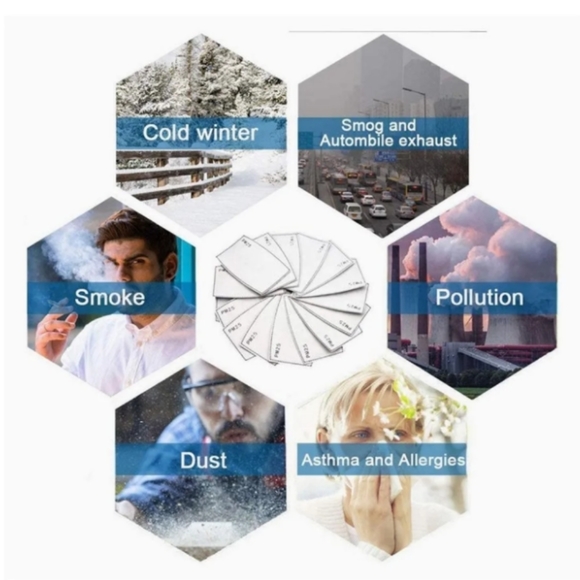 Sale 7pc Face Mask Filter - Picture 9 of 9